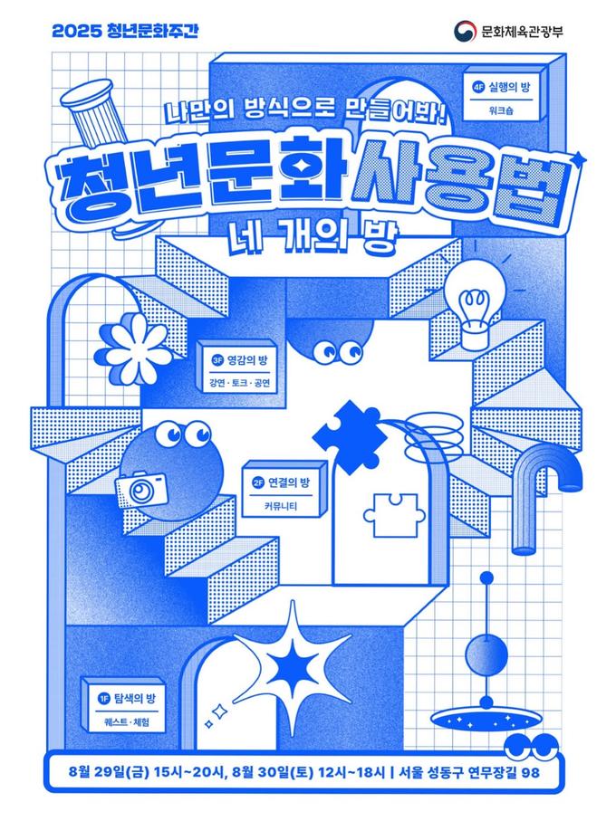 2025 청년문화주간 <청년문화사용법: 네 개의 방> 대표 이미지